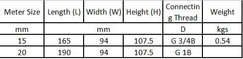 15mm 20mm plastic volumetric meter LXH-Es dimensions 15mm 20mm plastic volumetric meter LXH-Es dimensions
